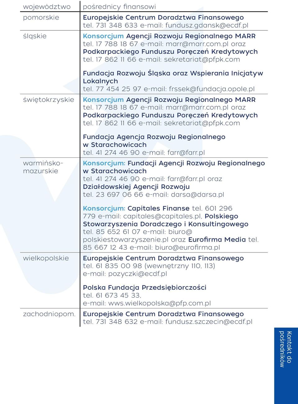 com Fundacja Rozwoju Śląska oraz Wspierania Inicjatyw Lokalnych tel. 77 454 25 97 e-mail: frssek@fundacja.opole.com Fundacja Agencja Rozwoju Regionalnego w Starachowicach tel.