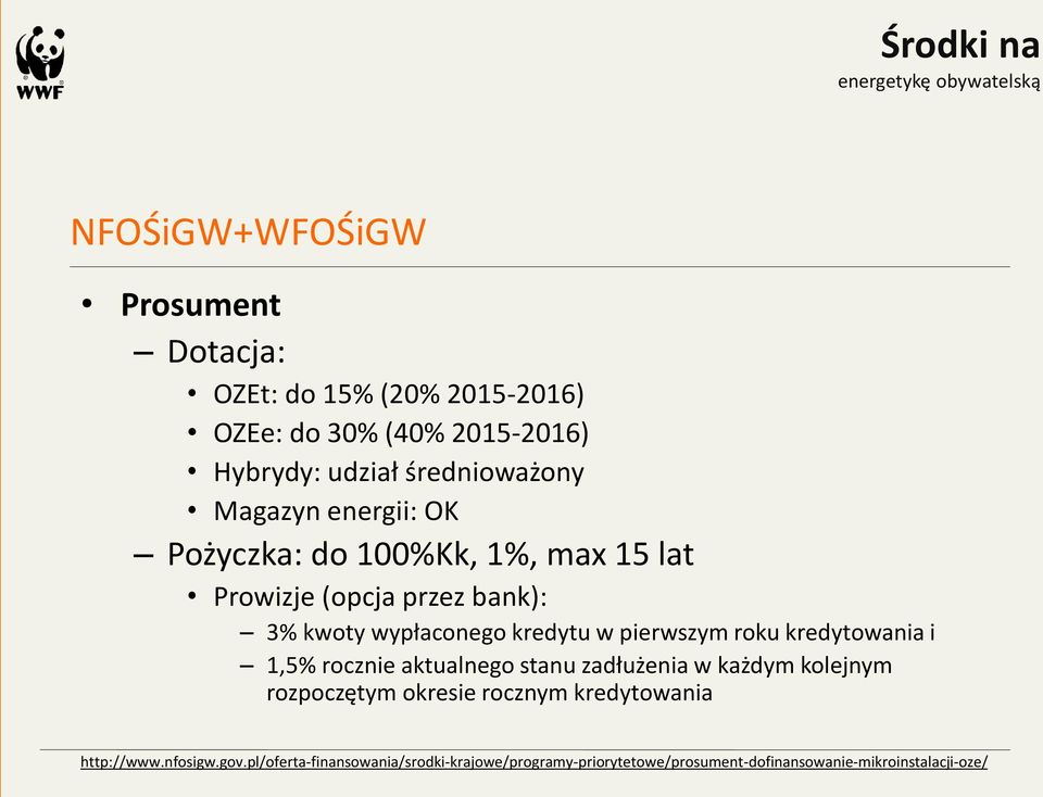 pierwszym roku kredytowania i 1,5% rocznie aktualnego stanu zadłużenia w każdym kolejnym rozpoczętym okresie rocznym