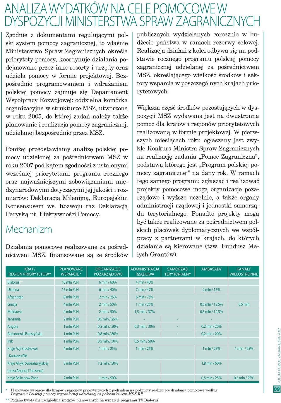 Bezpośrednio programowaniem i wdrażaniem polskiej pomocy zajmuje się Departament Współpracy Rozwojowej: oddzielna komórka organizacyjna w strukturze MSZ, utworzona w roku 2005, do której zadań należy