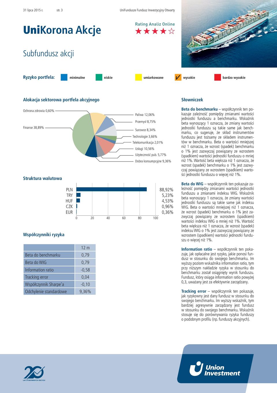 Przemysł 8,75% Surowce 8,34% Technologie 3,66% Telekomunikacja 2,01% Usługi 10,56% Użyteczność pub.