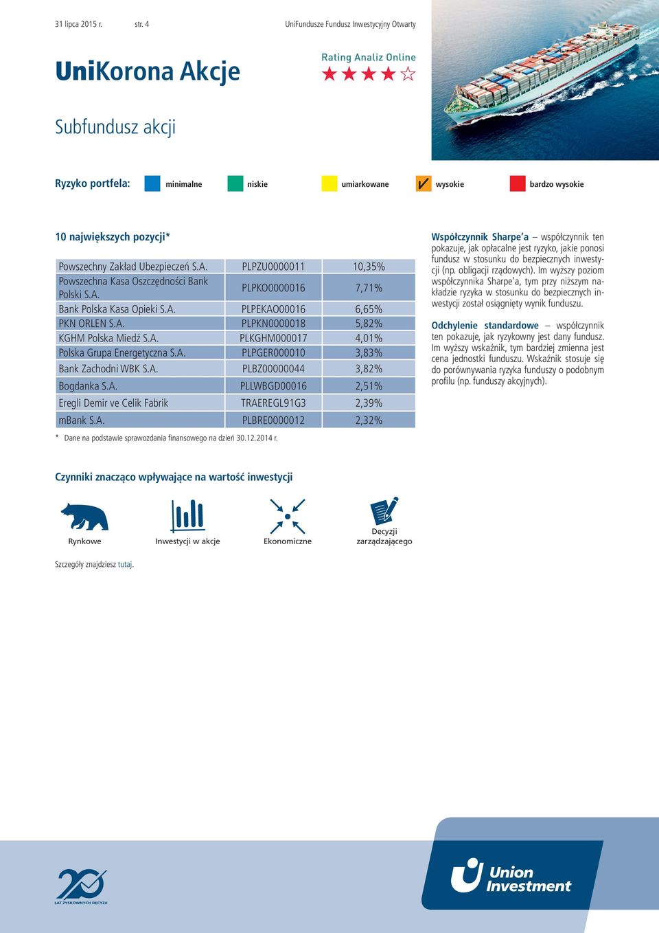 A. PLLWBGD00016 2,51% Eregli Demir ve Celik Fabrik TRAEREGL91G3 2,39% mbank S.A. PLBRE0000012 2,32% * Dane na podstawie sprawozdania finansowego na dzień 30.12.2014 r.