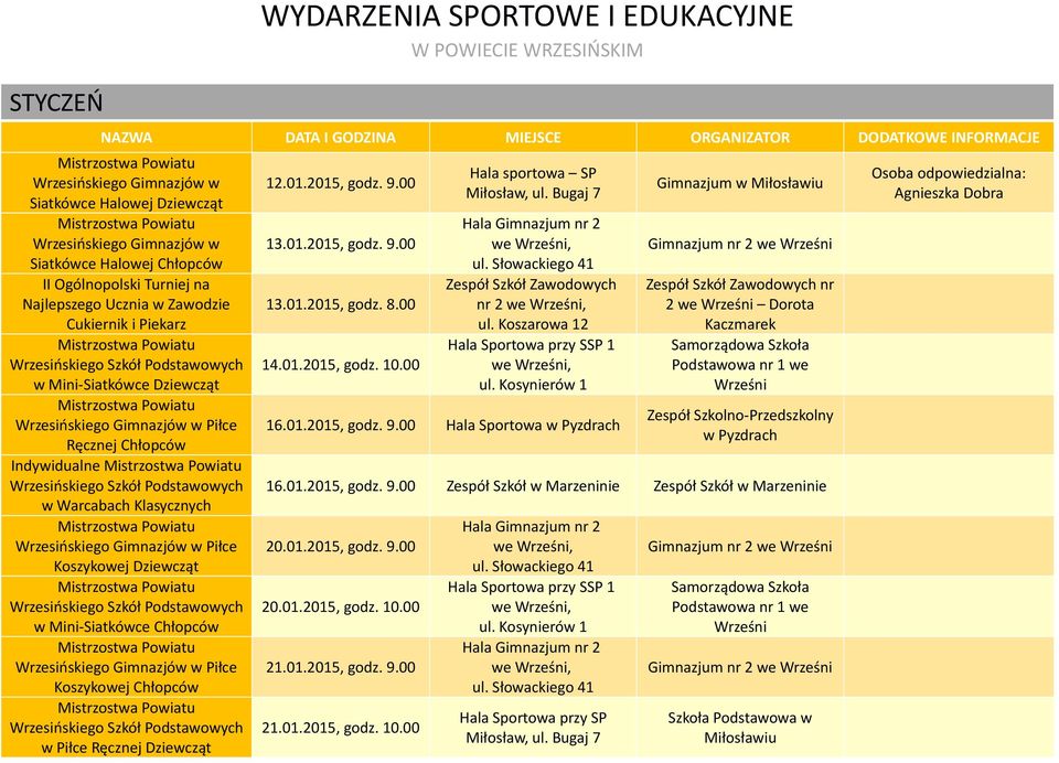 Warcabach Klasycznych Piłce Koszykowej Dziewcząt w Mini-Siatkówce Chłopców Piłce Koszykowej Chłopców w Piłce Ręcznej Dziewcząt 2.0.205, 3.0.205, 3.0.205, godz. 8.00 4.0.205, godz. 0.