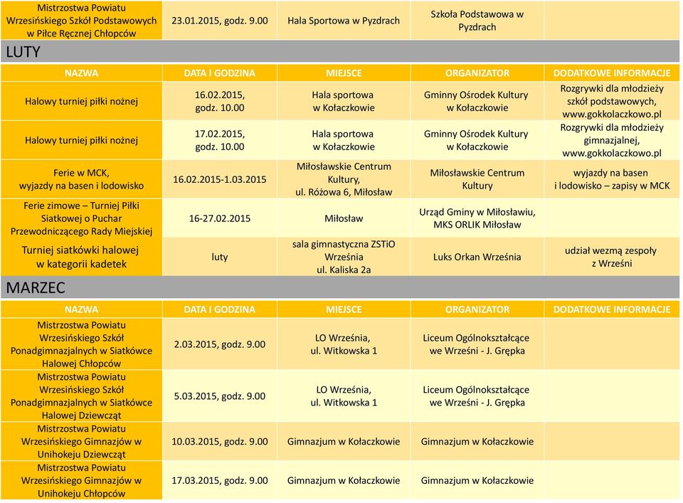 Puchar Przewodniczącego Rady Miejskiej Turniej siatkówki halowej w kategorii kadetek MARZEC 6.02.205, godz. 0.00 7.02.205, godz. 0.00 6.02.205-.03.