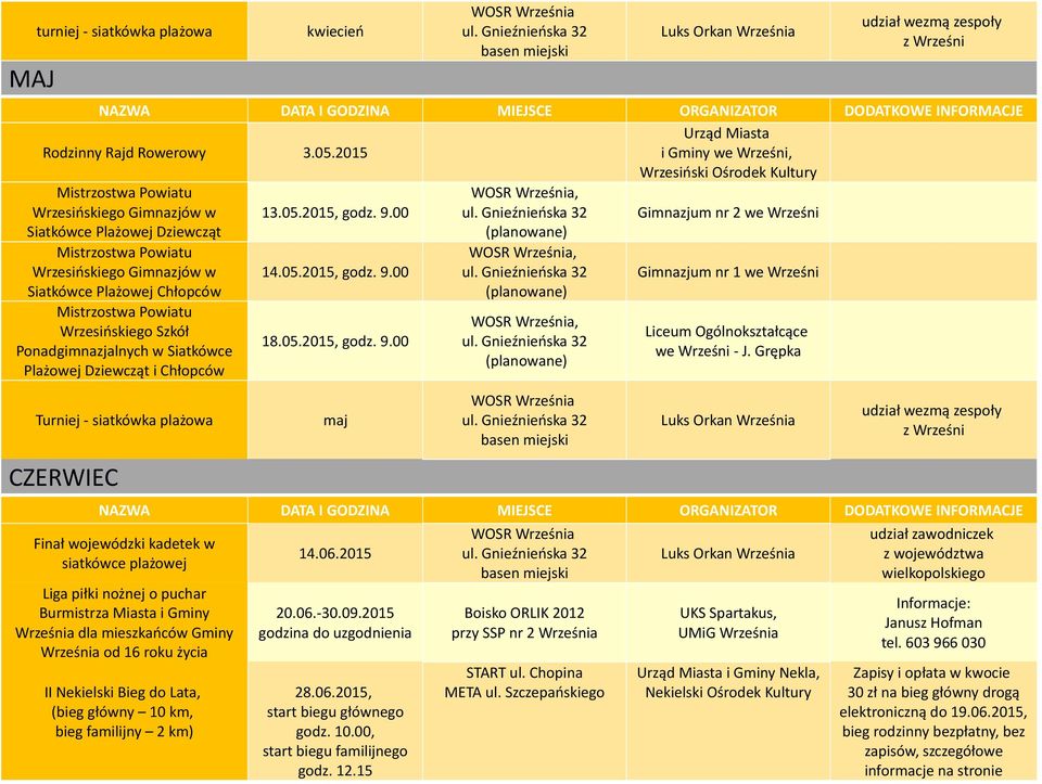 05.205, maj WOSR, (planowane) WOSR, (planowane) WOSR, (planowane) WOSR basen miejski Urząd Miasta i Gminy, Wrzesiński Ośrodek Gimnazjum nr 2 Gimnazjum nr Liceum Ogólnokształcące - J.