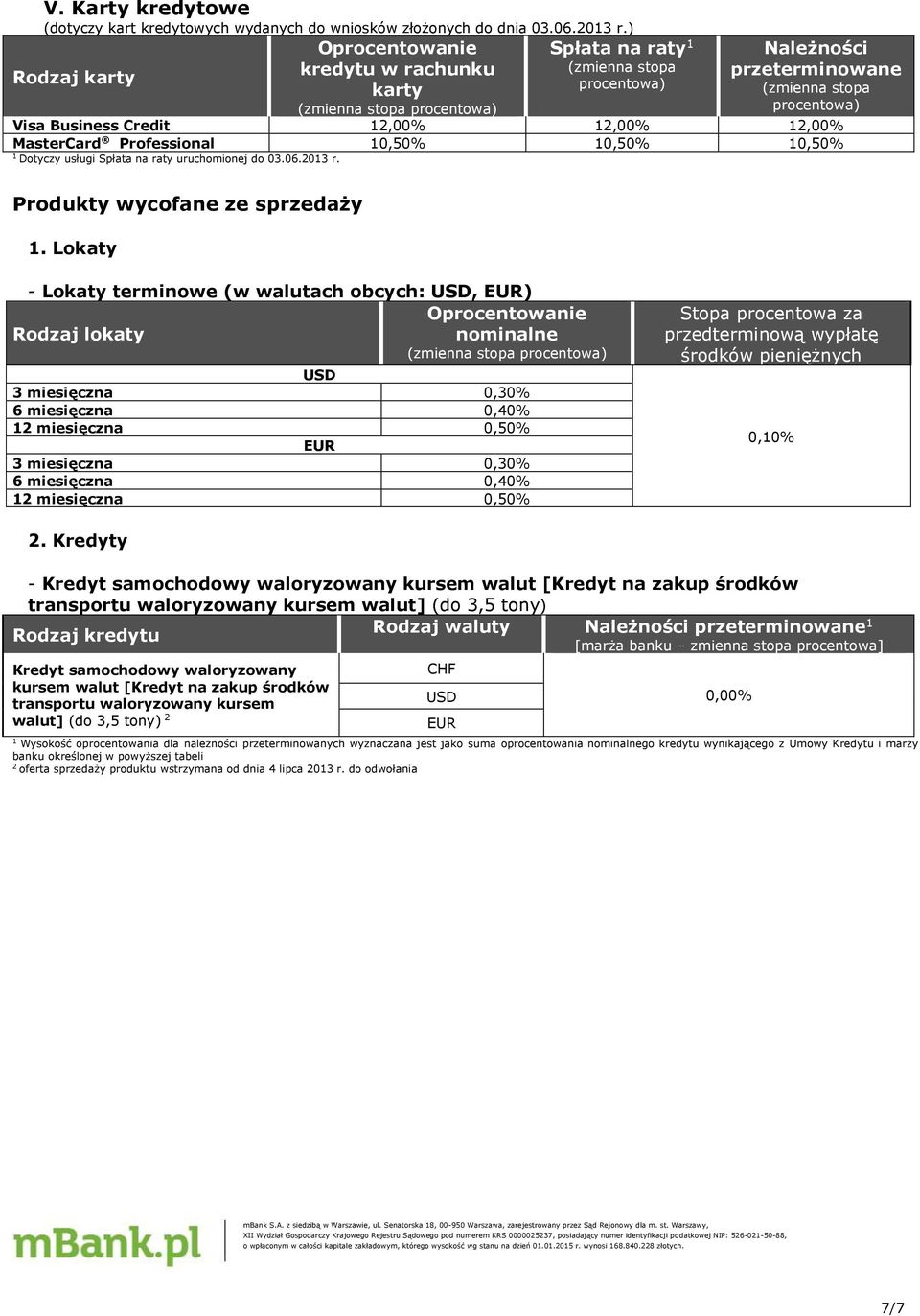 203 r. Produkty wycofane ze sprzedaży. Lokaty - Lokaty terminowe (w walutach obcych:, ) 6 miesięczna 2 miesięczna 6 miesięczna 2 miesięczna przedterminową wypłatę środków pieniężnych 0,0% 2.