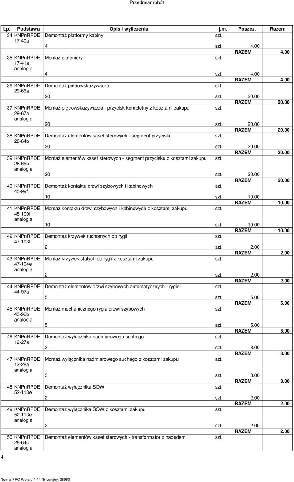 00 RAZEM 20.00 39 KNPnRPDE Montaż elementów kaset sterowych - segment przycisku z kosztami 28-65b 20 20.00 RAZEM 20.00 40 KNPnRPDE Demontaż kontaktu drzwi szybowych i kabinowych 45-99f 10 10.