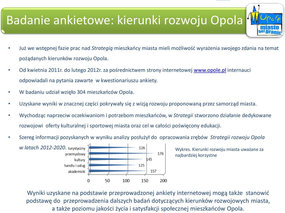 W badaniu udział wzięło 304 mieszkańców Opola. Uzyskane wyniki w znacznej części pokrywały się z wizją rozwoju proponowaną przez samorząd miasta.