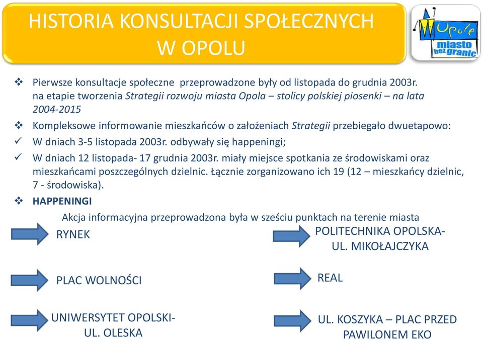 Strategii przebiegało dwuetapowo: W dniach 3-5 listopada 2003r. odbywały się happeningi; W dniach 12 listopada- 17 grudnia 2003r.