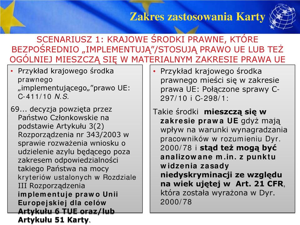 .. decyzja powzięta przez Państwo Członkowskie na podstawie Artykułu 3(2) Rozporządzenia nr 343/2003 w sprawie rozważenia wniosku o udzielenie azylu będącego poza zakresem odpowiedzialności takiego