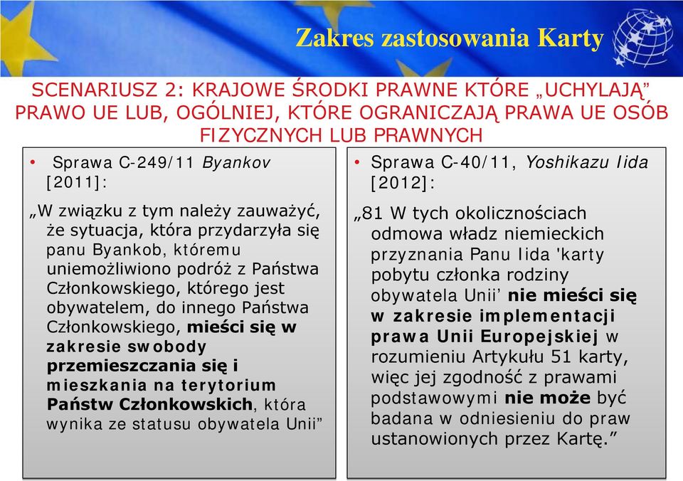 przemieszczania się i mieszkania na terytorium Państw Członkowskich, która wynika ze statusu obywatela Unii Sprawa C-40/11, Yoshikazu Iida [2012]: 81 W tych okolicznościach odmowa władz niemieckich