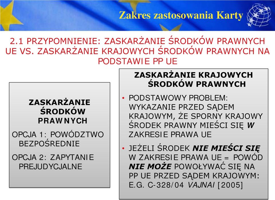 2: ZAPYTANIE PREJUDYCJALNE ZASKARŻANIE KRAJOWYCH ŚRODKÓW PRAWNYCH PODSTAWOWY PROBLEM: WYKAZANIE PRZED SĄDEM KRAJOWYM, ŻE
