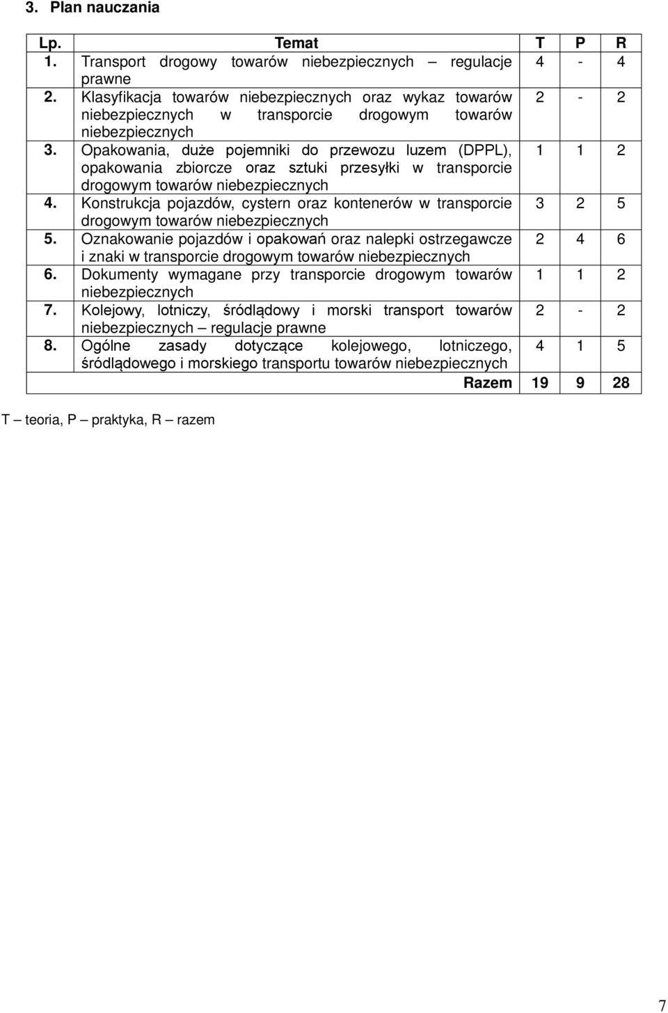 Opakowania, duże pojemniki do przewozu luzem (DPPL), 1 1 2 opakowania zbiorcze oraz sztuki przesyłki w transporcie drogowym towarów niebezpiecznych 4.