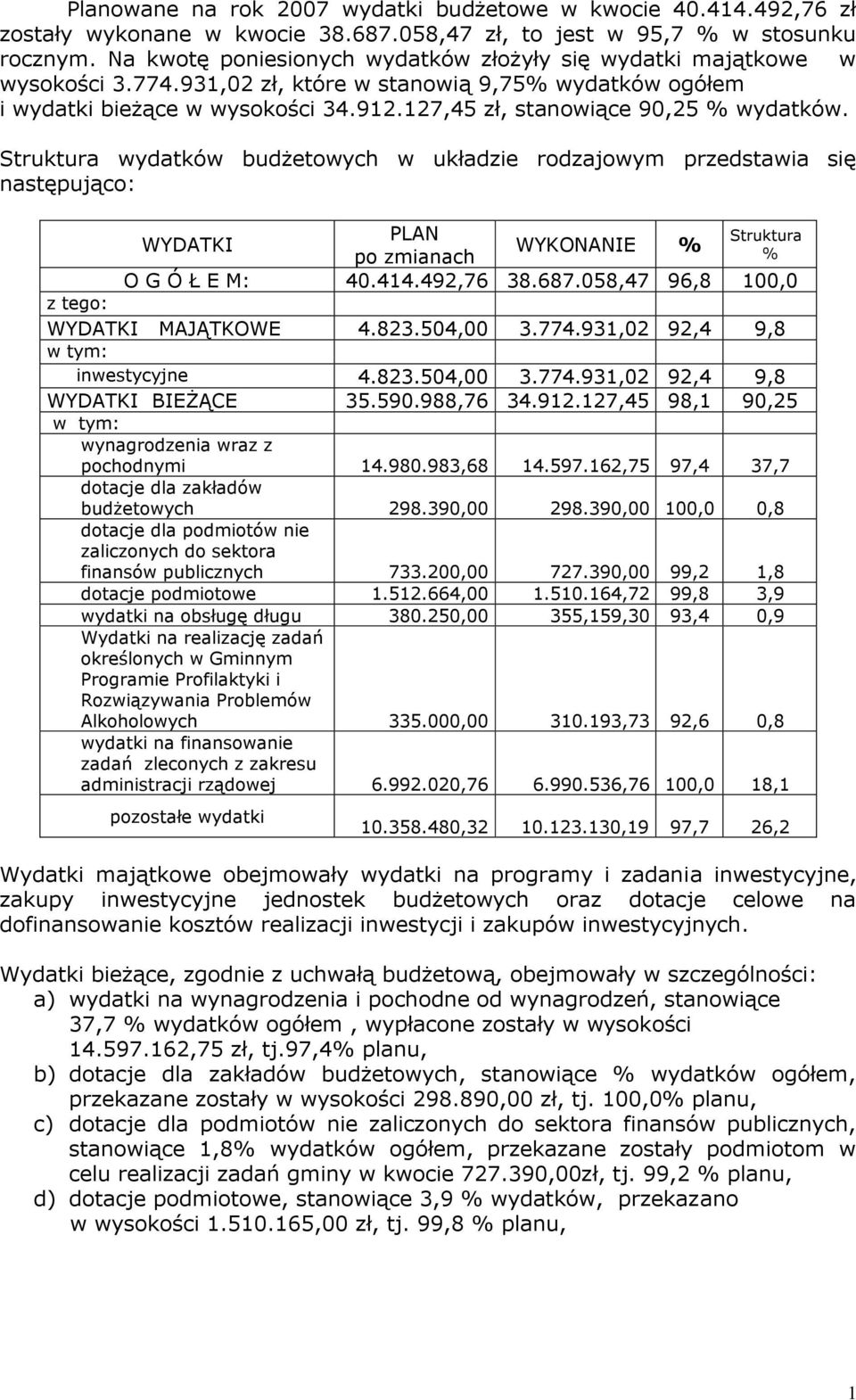 127,45 zł, stanowiące 90,25 % wydatków. Struktura wydatków budżetowych w układzie rodzajowym przedstawia się następująco: WYDATKI PLAN Struktura WYKONANIE % po zmianach % O G Ó Ł E M: 40.414.