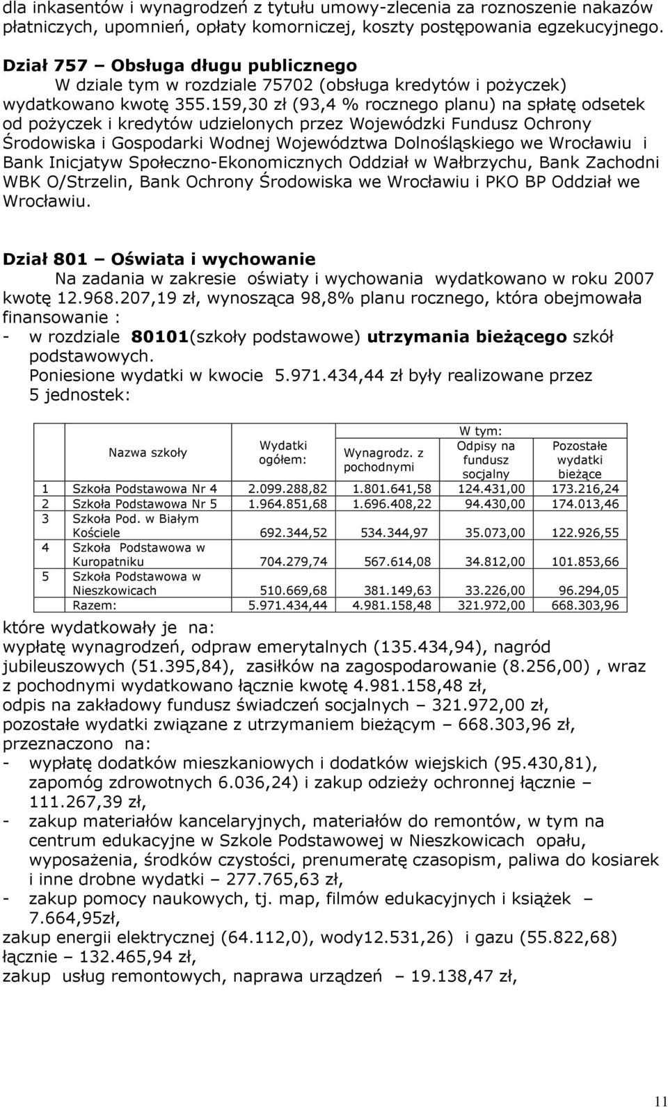 159,30 zł (93,4 % rocznego planu) na spłatę odsetek od pożyczek i kredytów udzielonych przez Wojewódzki Fundusz Ochrony Środowiska i Gospodarki Wodnej Województwa Dolnośląskiego we Wrocławiu i Bank