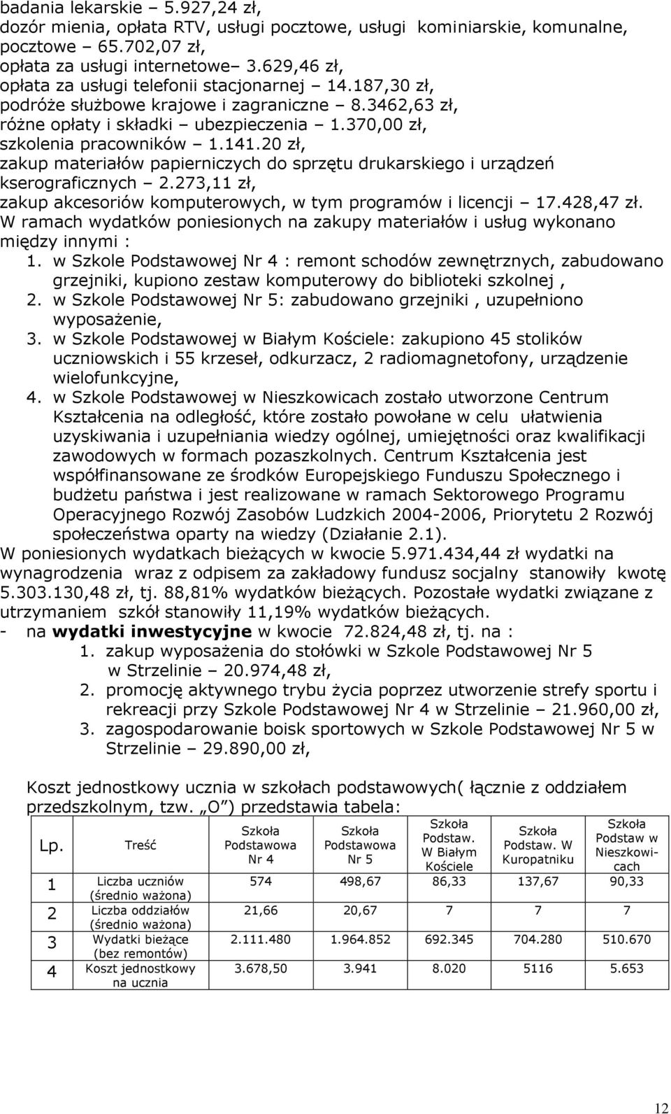 20 zł, zakup materiałów papierniczych do sprzętu drukarskiego i urządzeń kserograficznych 2.273,11 zł, zakup akcesoriów komputerowych, w tym programów i licencji 17.428,47 zł.