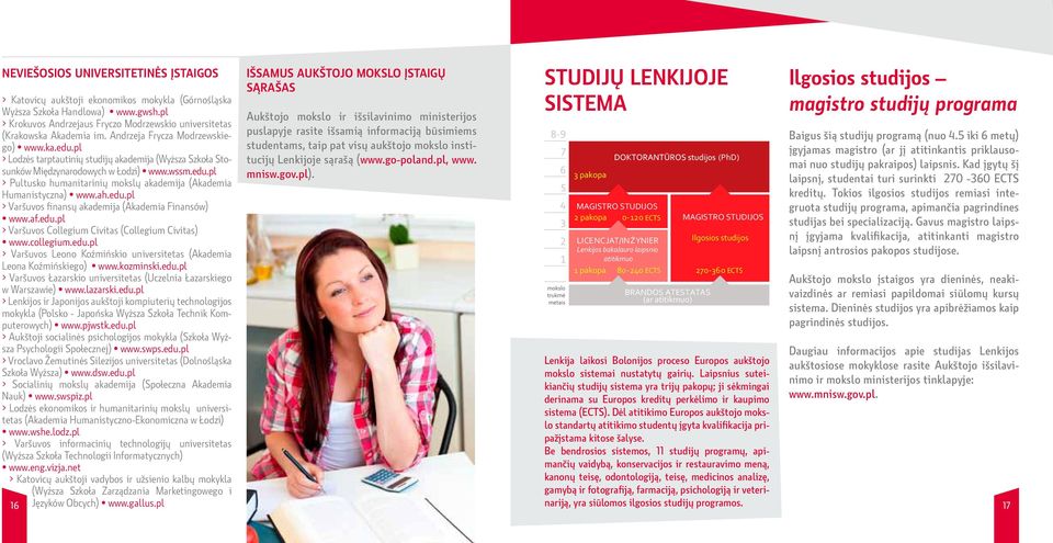 pl > Lodzės tarptautinių studijų akademija (Wyższa Szkoła Stosunków Międzynarodowych w Łodzi) www.wssm.edu.pl > Pultusko humanitarinių mokslų akademija (Akademia Humanistyczna) www.ah.edu.pl > Varšuvos finansų akademija (Akademia Finansów) www.