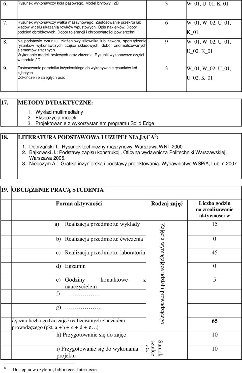 Na podstawie rysunku złożeniowy siłownika lub zaworu, sporządzenie rysunków wykonawczych części składowych, dobór znormalizowanych elementów złącznych. Wykonanie modeli bryłowych oraz złożenia.