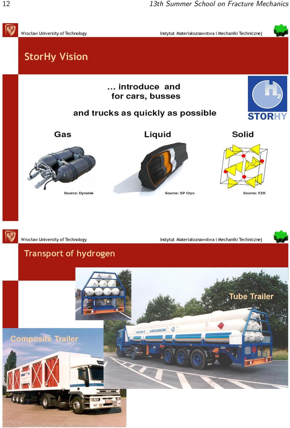 Vision Transport of
