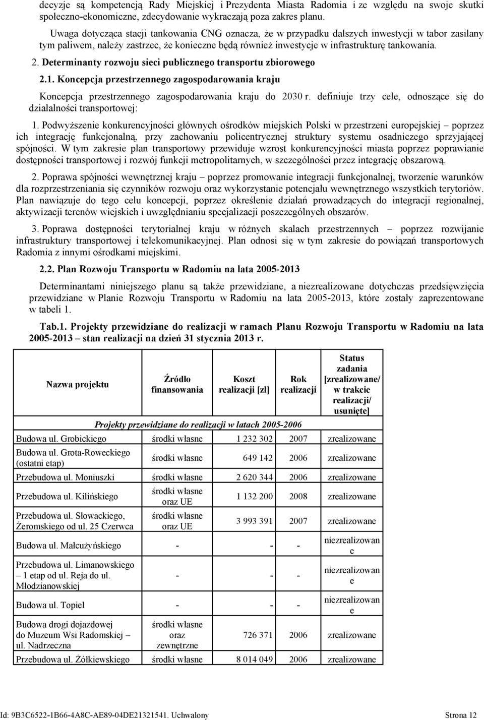 Determinanty rozwoju sieci publicznego transportu zbiorowego 2.1. Koncepcja przestrzennego zagospodarowania kraju Koncepcja przestrzennego zagospodarowania kraju do 2030 r.