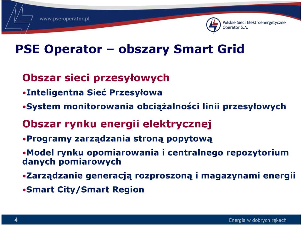 Programy zarządzania stroną popytową Model rynku opomiarowania i centralnego repozytorium