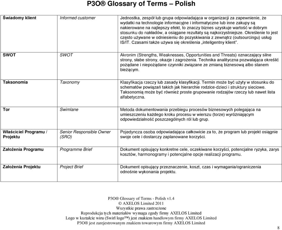Określenie to jest często używane w odniesieniu do pozyskiwania z zewnątrz (outsourcingu) usług IS/IT. Czasami także używa się określenia inteligentny klient.