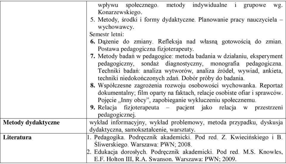 Metody badań w pedagogice: metoda badania w działaniu, eksperyment pedagogiczny, sondaż diagnostyczny, monografia pedagogiczna.
