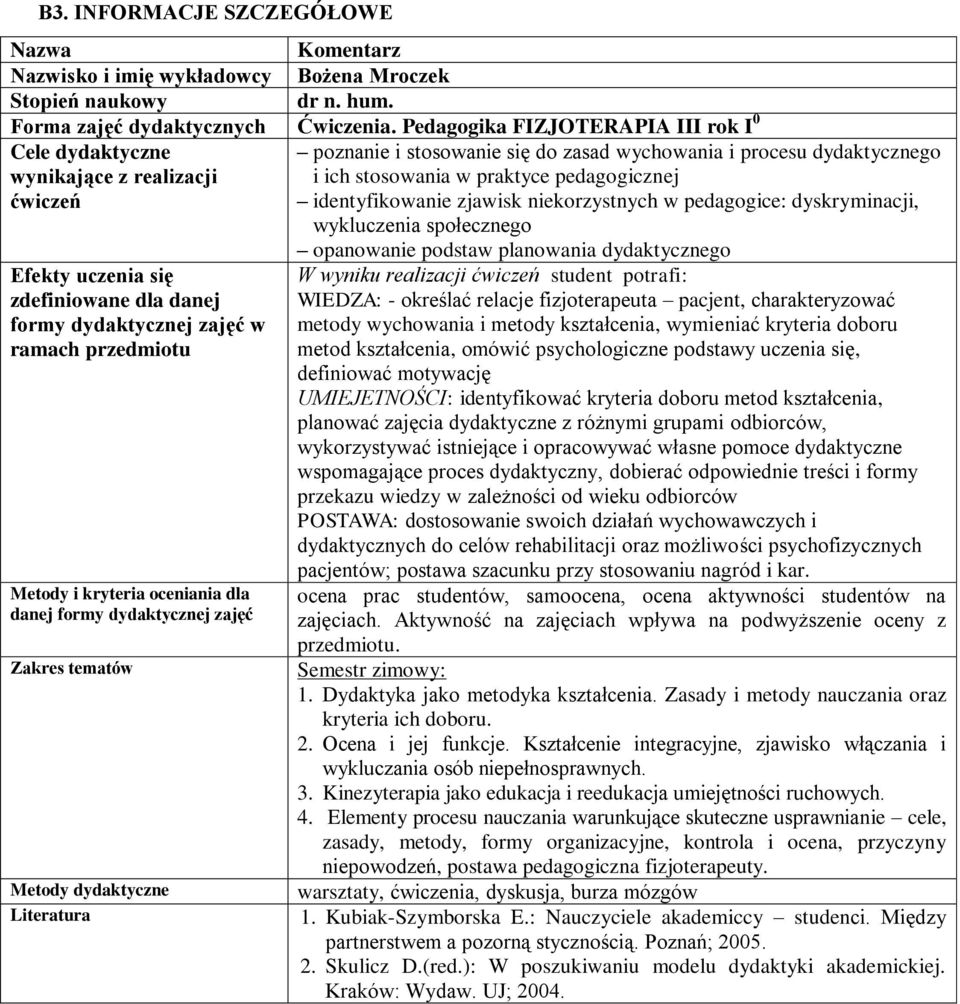 identyfikowanie zjawisk niekorzystnych w pedagogice: dyskryminacji, wykluczenia społecznego Efekty uczenia się zdefiniowane dla danej formy dydaktycznej zajęć w ramach przedmiotu Metody i kryteria
