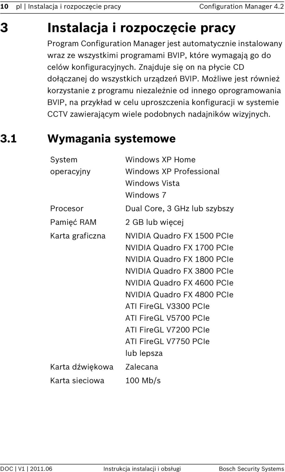 Znajduje się on na płycie CD dołączanej do wszystkich urządzeń BVIP.