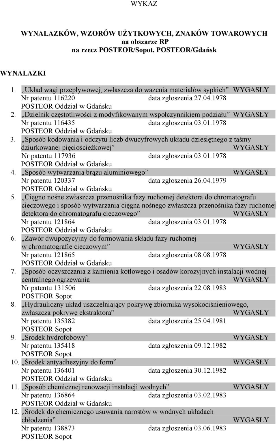 Dzielnik częstotliwości z modyfikowanym współczynnikiem podziału Nr patentu 116435 data zgłoszenia 03.01.1978 3.