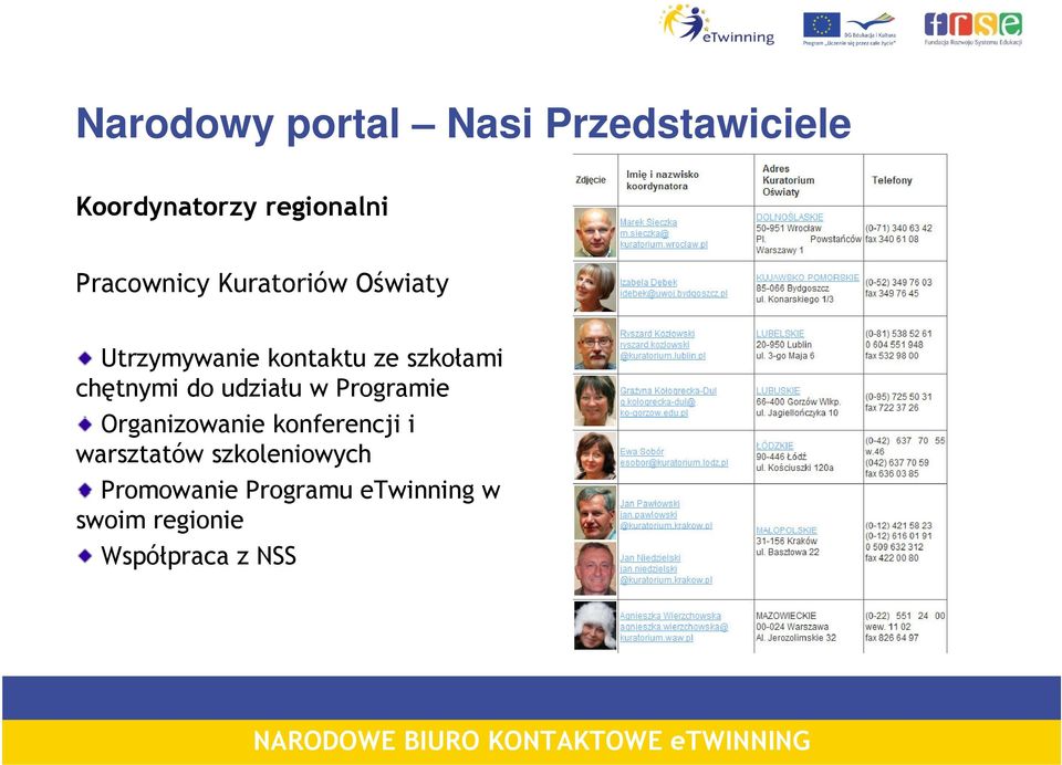 chętnymi do udziału w Programie Organizowanie konferencji i