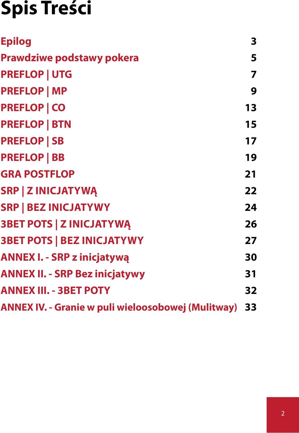POTS Z INICJATYWĄ 26 3BET POTS BEZ INICJATYWY 27 ANNEX I. - SRP z inicjatywą 30 ANNEX II.