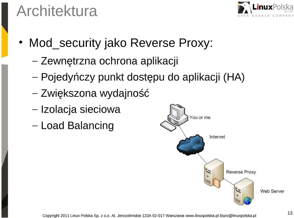 Pojedyńczy punkt dostępu do aplikacji (HA)