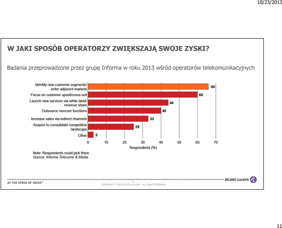 Badania przeprowadzone przez grupę