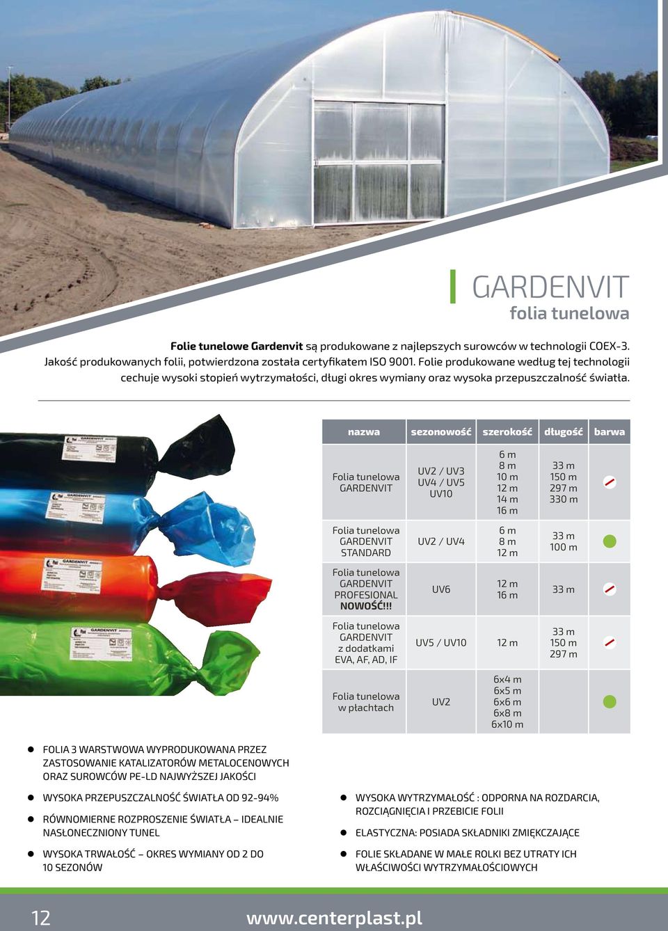 nazwa sezonowość szerokość długość barwa Folia tunelowa GARDENVIT UV2 / UV3 UV4 / UV5 UV10 6 m 8 m 10 m 12 m 14 m 16 m 33 m 150 m 297 m 330 m Folia tunelowa GARDENVIT STANDARD UV2 / UV4 6 m 8 m 12 m
