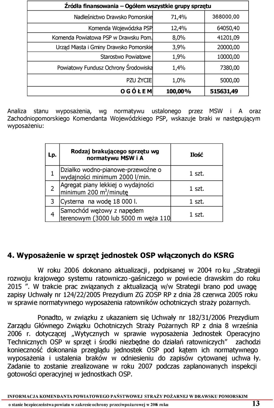 515631,49 Analiza stanu wyposażenia, wg normatywu ustalonego przez MSW i A oraz Zachodniopomorskiego Komendanta Wojewódzkiego PSP, wskazuje braki w następującym wyposażeniu: Lp.