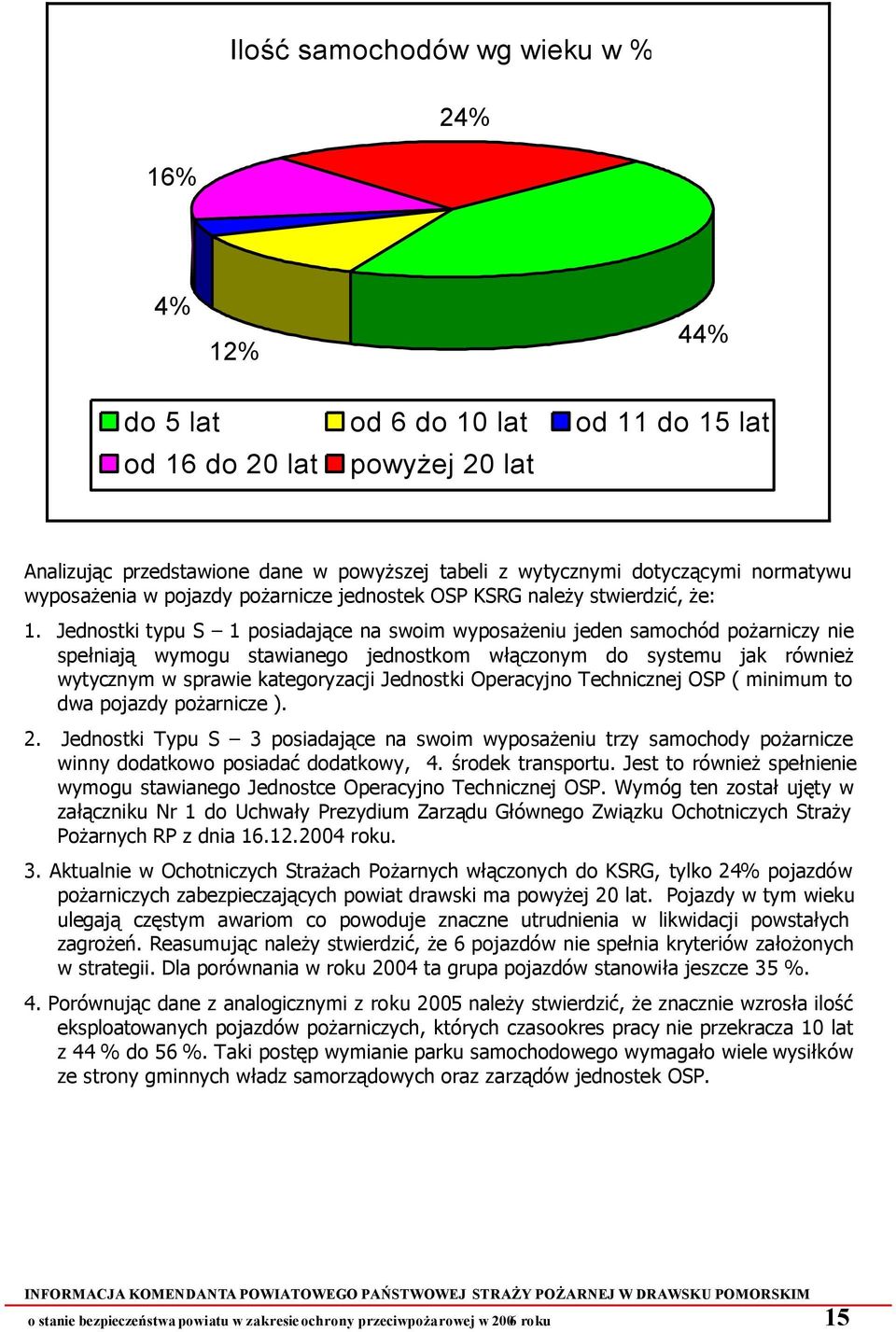 Jednostki typu S 1 posiadające na swoim wyposażeniu jeden samochód pożarniczy nie spełniają wymogu stawianego jednostkom włączonym do systemu jak również wytycznym w sprawie kategoryzacji Jednostki