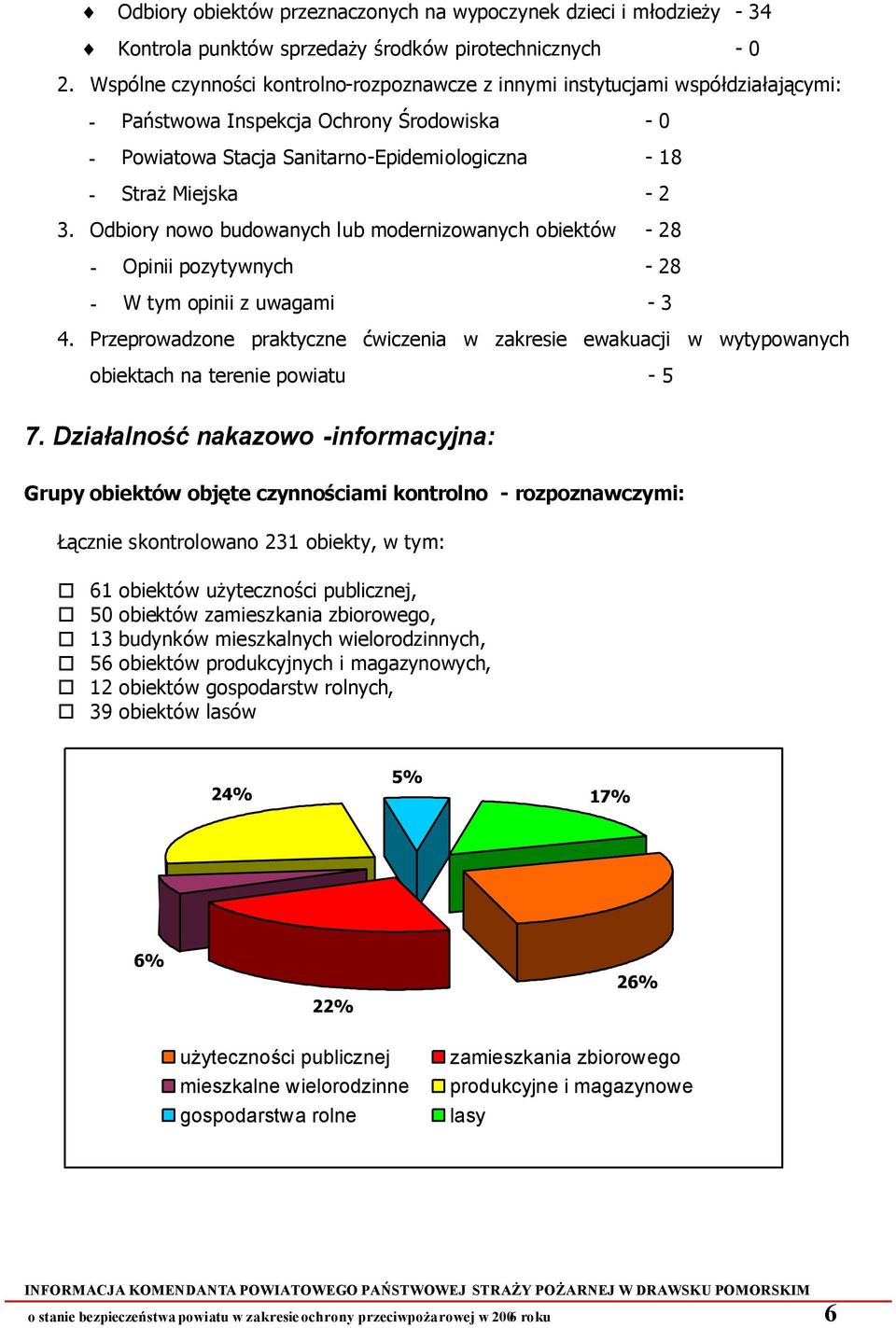 Odbiory nowo budowanych lub modernizowanych obiektów - 28 - Opinii pozytywnych - 28 - W tym opinii z uwagami - 3 4.
