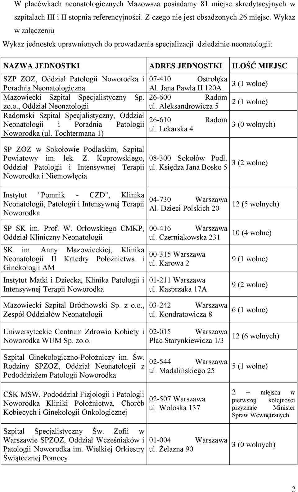 Ostrołęka Poradnia Neonatologiczna Al. Jana Pawła II 120A Mazowiecki Szpital Specjalistyczny Sp. 26-600 Radom zo.o., Oddział Neonatologii ul.