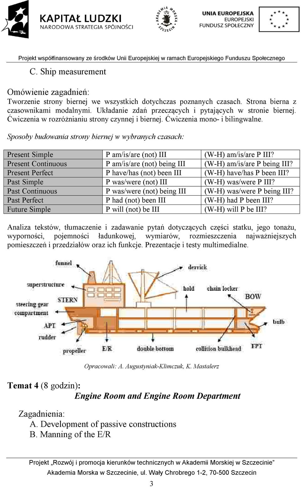 Present Continuous P am/is/are (not) being III (W-H) am/is/are P being III? Present Perfect P have/has (not) been III (W-H) have/has P been III? Past Simple P was/were (not) III (W-H) was/were P III?