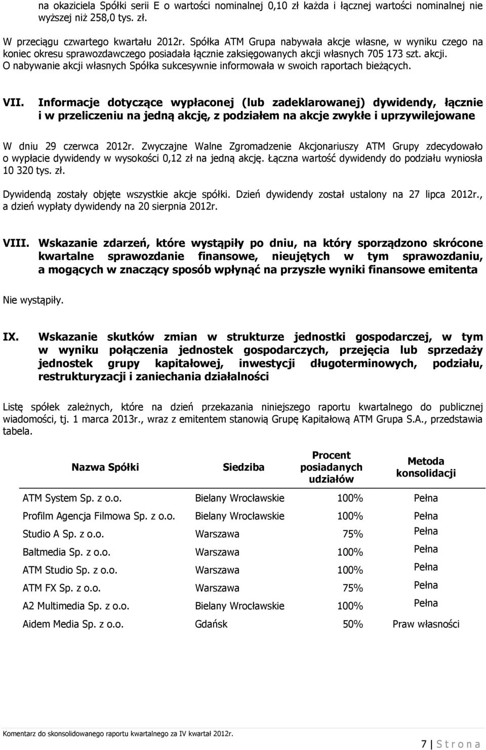 własnych 705 173 szt. akcji. O nabywanie akcji własnych Spółka sukcesywnie informowała w swoich raportach bieżących. VII.