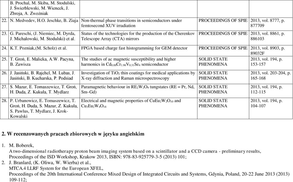 Status of the technologies for the production of the Cherenkov Telescope Array (CTA) mirrors OF SPIE 2013, vol. 8777, p. 877709 OF SPIE 2013, vol. 8861, p. 886103 24. K.T. Pozniak,(M. Scholz) et al.