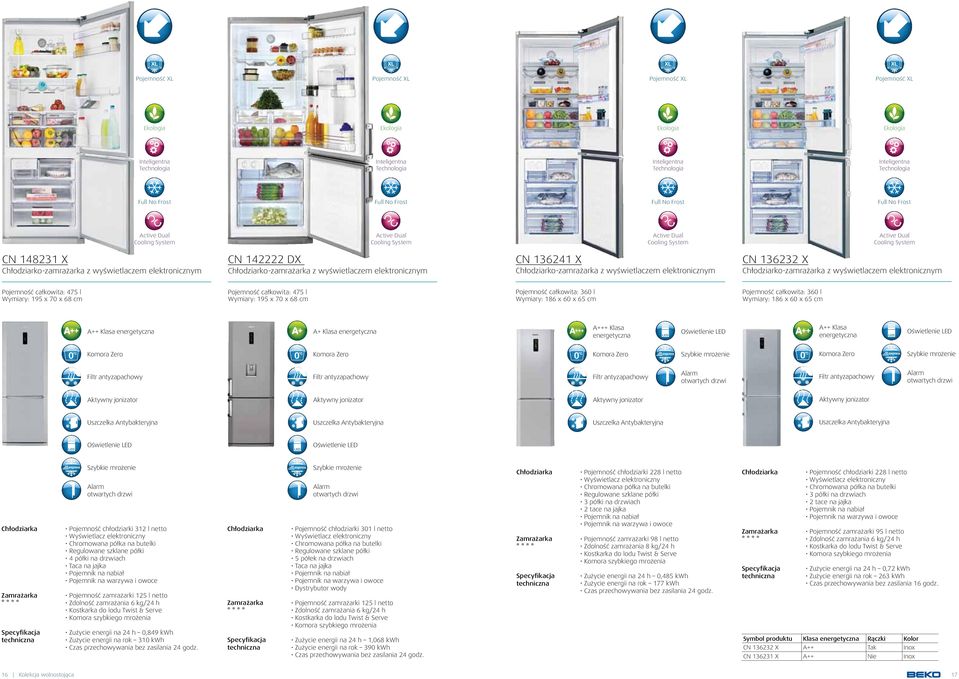 całkowita: 360 l Wymiary: 186 x 60 x 65 cm A+++ Klasa energetyczna A++ Klasa energetyczna Alarm otwartych drzwi Alarm otwartych drzwi Alarm otwartych drzwi Pojemność chłodziarki 312 l netto 4 półki