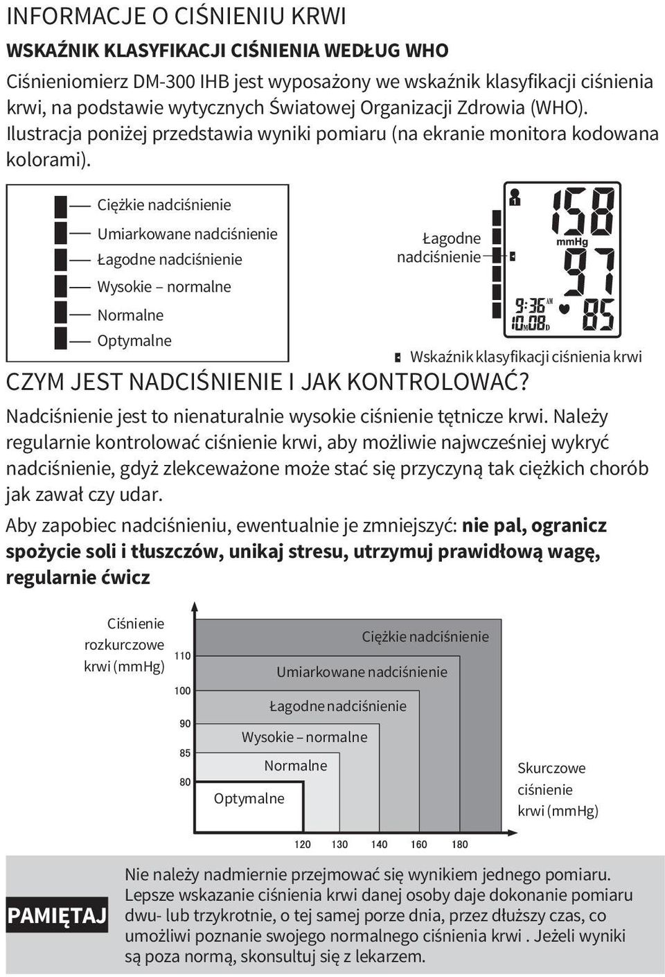 Ciężkie nadciśnienie Umiarkowane nadciśnienie Łagodne nadciśnienie Wysokie normalne Normalne Optymalne Łagodne nadciśnienie Wskaźnik klasyfikacji ciśnienia krwi CZYM JEST NADCIŚNIENIE I JAK