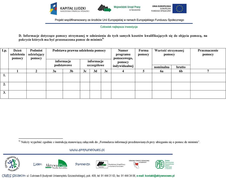 Dzień udzielenia Podmiot udzielający Podstawa prawna udzielenia informacje podstawowe informacje szczegółowe Numer programu pomocowego,