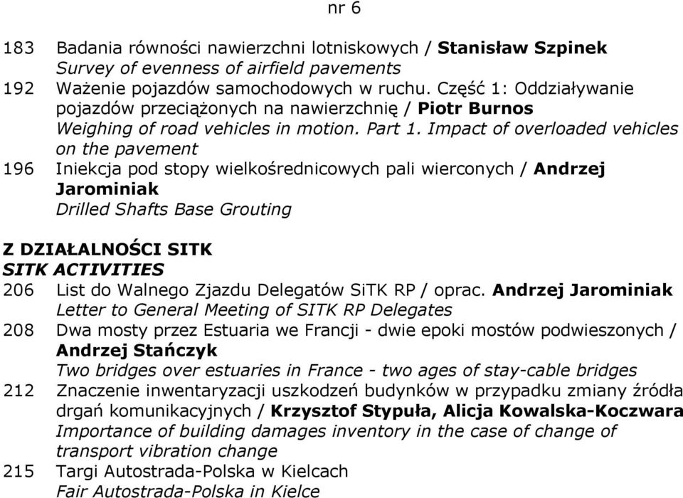 Impact of overloaded vehicles on the pavement 196 Iniekcja pod stopy wielkośrednicowych pali wierconych / Andrzej Jarominiak Drilled Shafts Base Grouting Z DZIAŁALNOŚCI SITK SITK ACTIVITIES 206 List