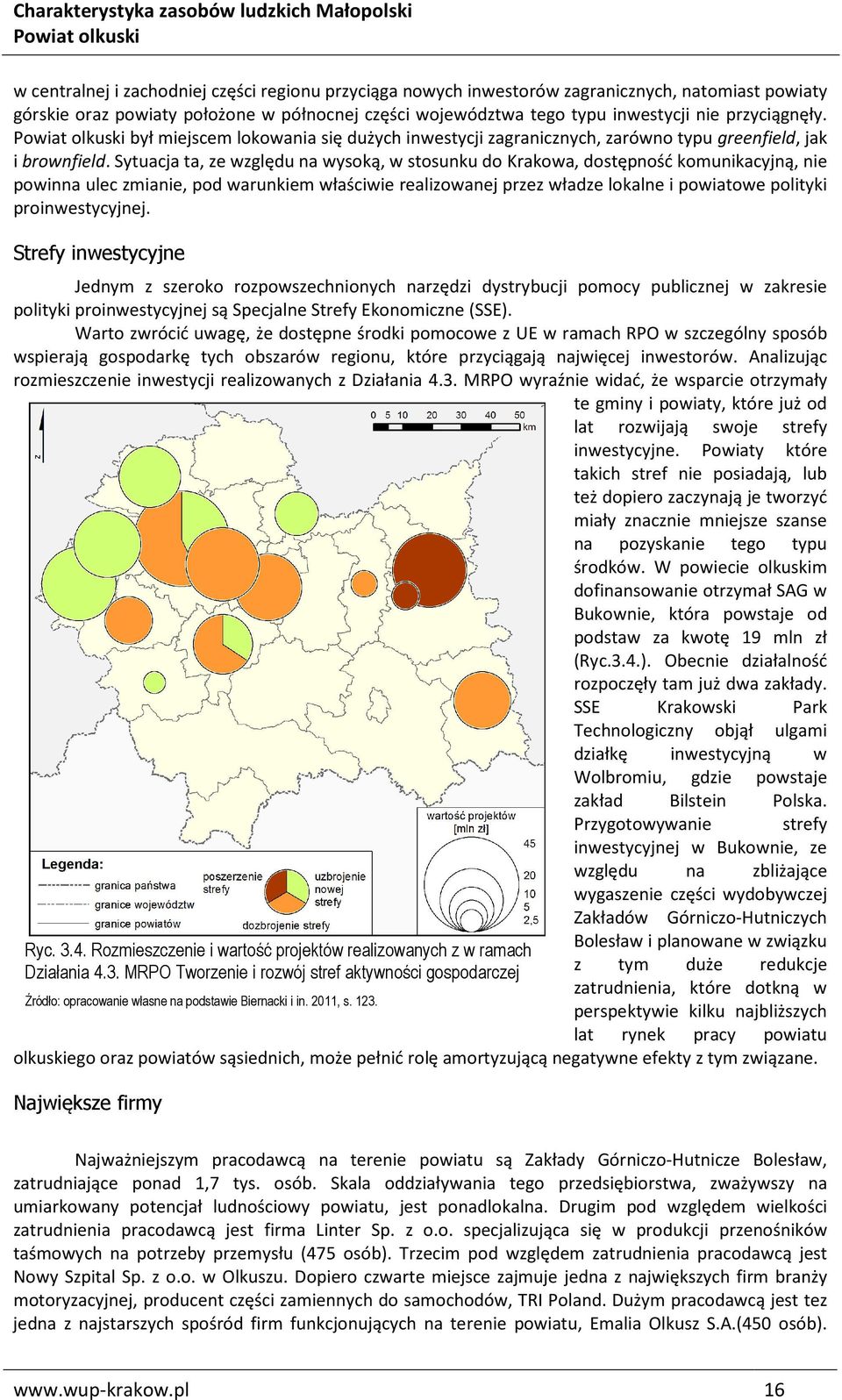 Sytuacja ta, ze względu na wysoką, w stosunku do Krakowa, dostępność komunikacyjną, nie powinna ulec zmianie, pod warunkiem właściwie realizowanej przez władze lokalne i powiatowe polityki