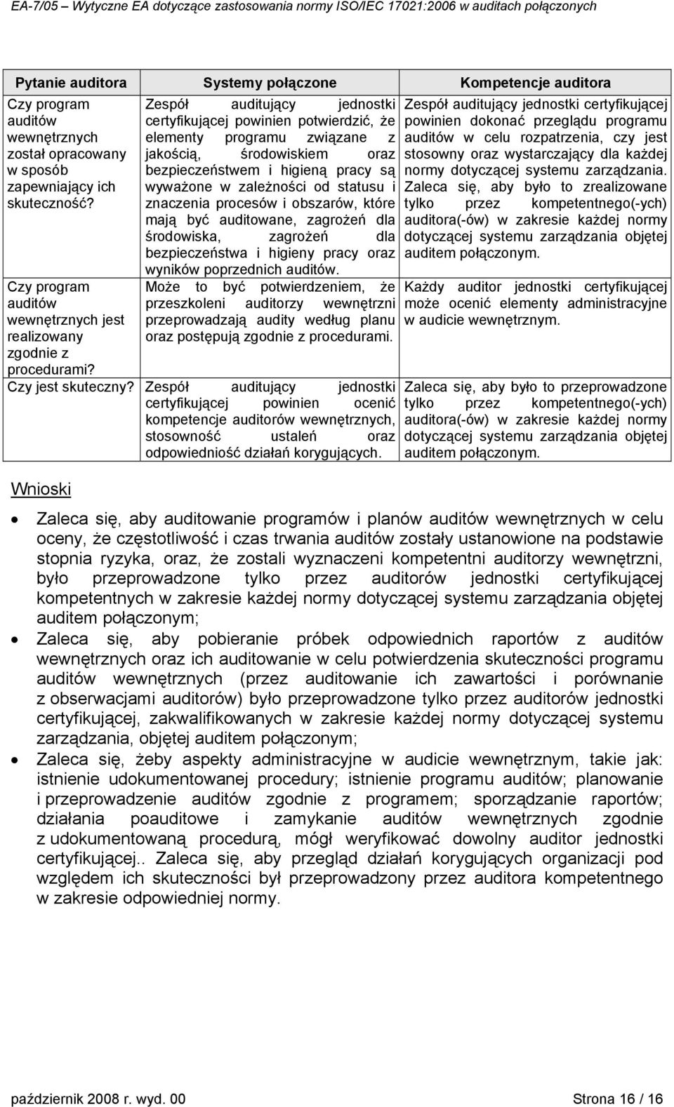 Zespół auditujący jednostki certyfikującej powinien potwierdzić, że elementy programu związane z jakością, środowiskiem oraz bezpieczeństwem i higieną pracy są wyważone w zależności od statusu i