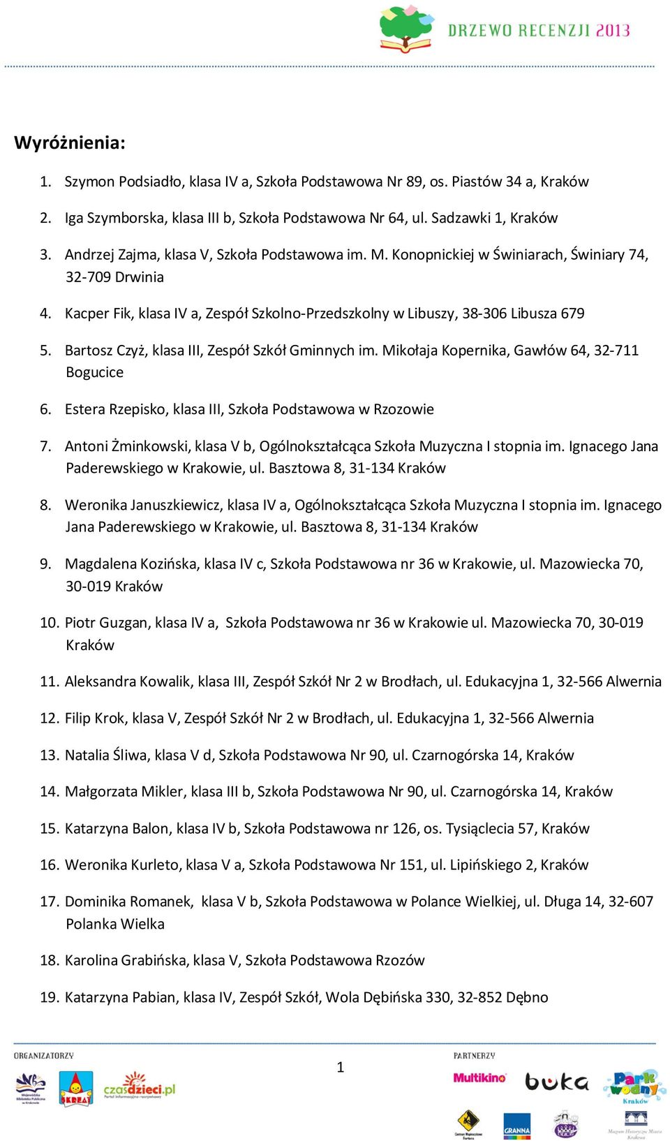 Bartosz Czyż, klasa III, Zespół Szkół Gminnych im. Mikołaja Kopernika, Gawłów 64, 32-711 Bogucice 6. Estera Rzepisko, klasa III, Szkoła Podstawowa w Rzozowie 7.