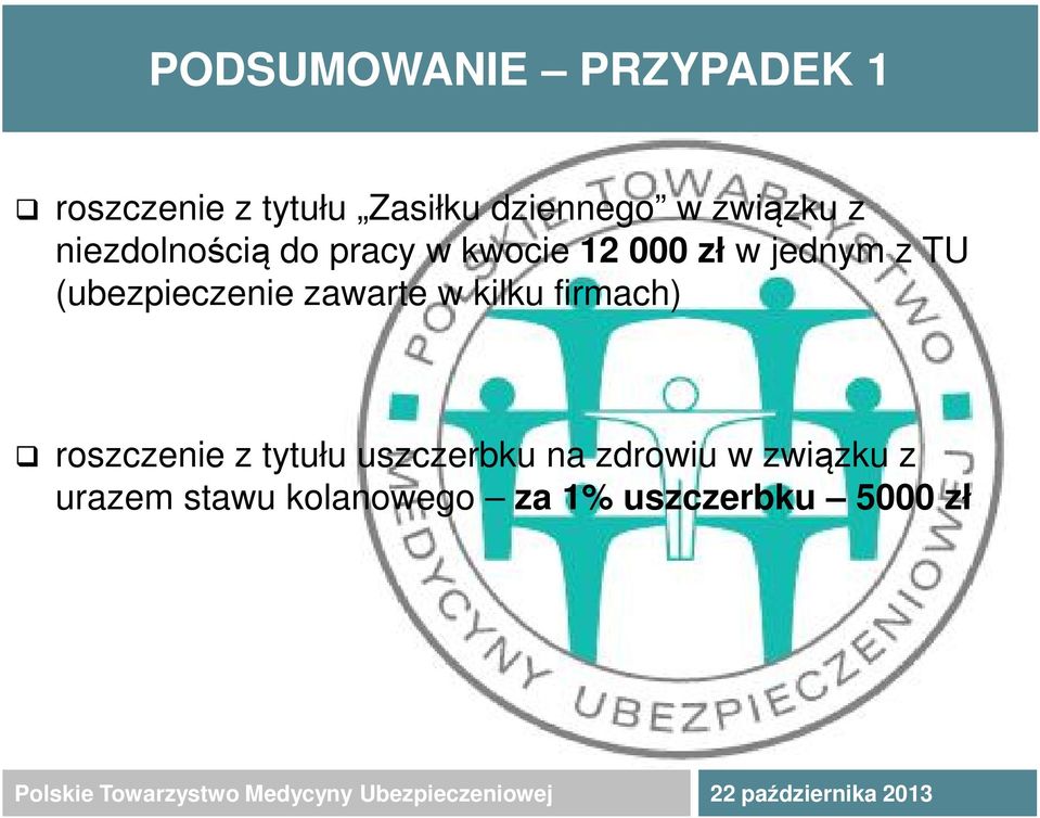 (ubezpieczenie zawarte w kilku firmach) roszczenie z tytułu