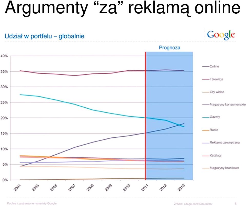 reklamą